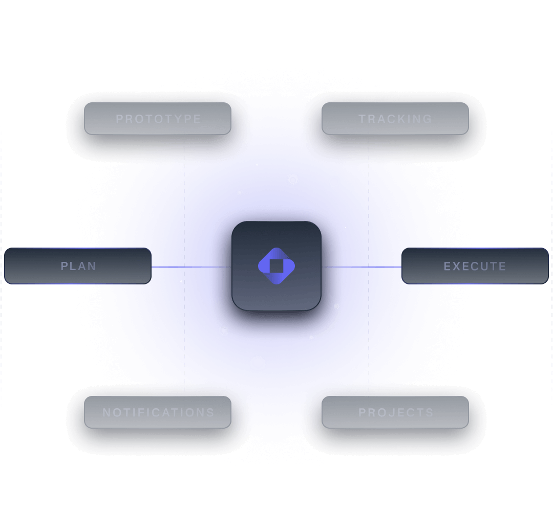 Tailored applications