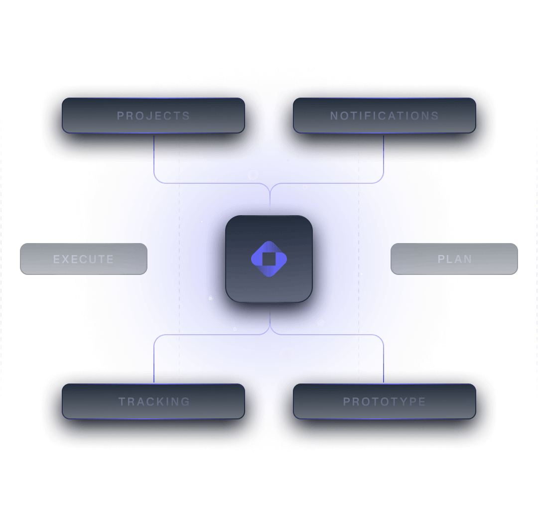 Application portal automation